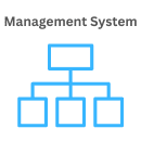 Man Systems (1)