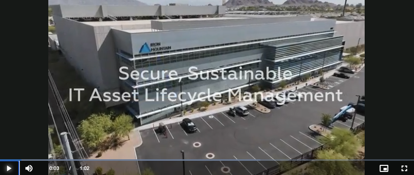 Sustainable IT Asset Lifecycle